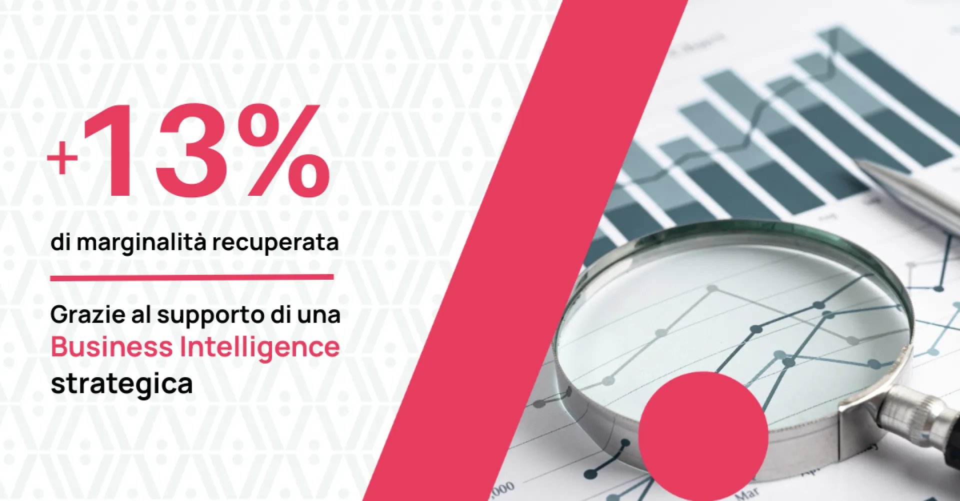 Da caos a controllo: come una nota azienda ha recuperato il 13% di marginalità grazie ai dati