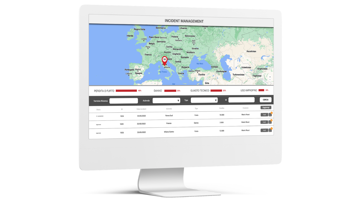 Piattaforma Sirt Incident Management